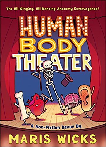 Human Body Theater book